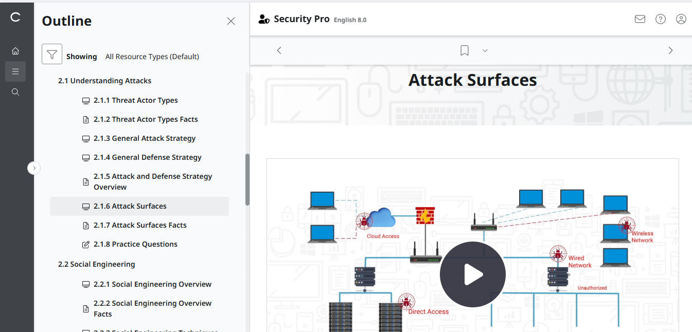 TestOut Security Pro for Security+ (SY0-701) for Student - 12 Month Access