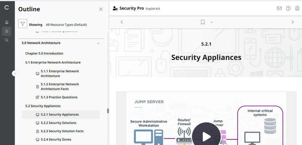 TestOut Security Pro for Security+ (SY0-701) for Student - 12 Month Access