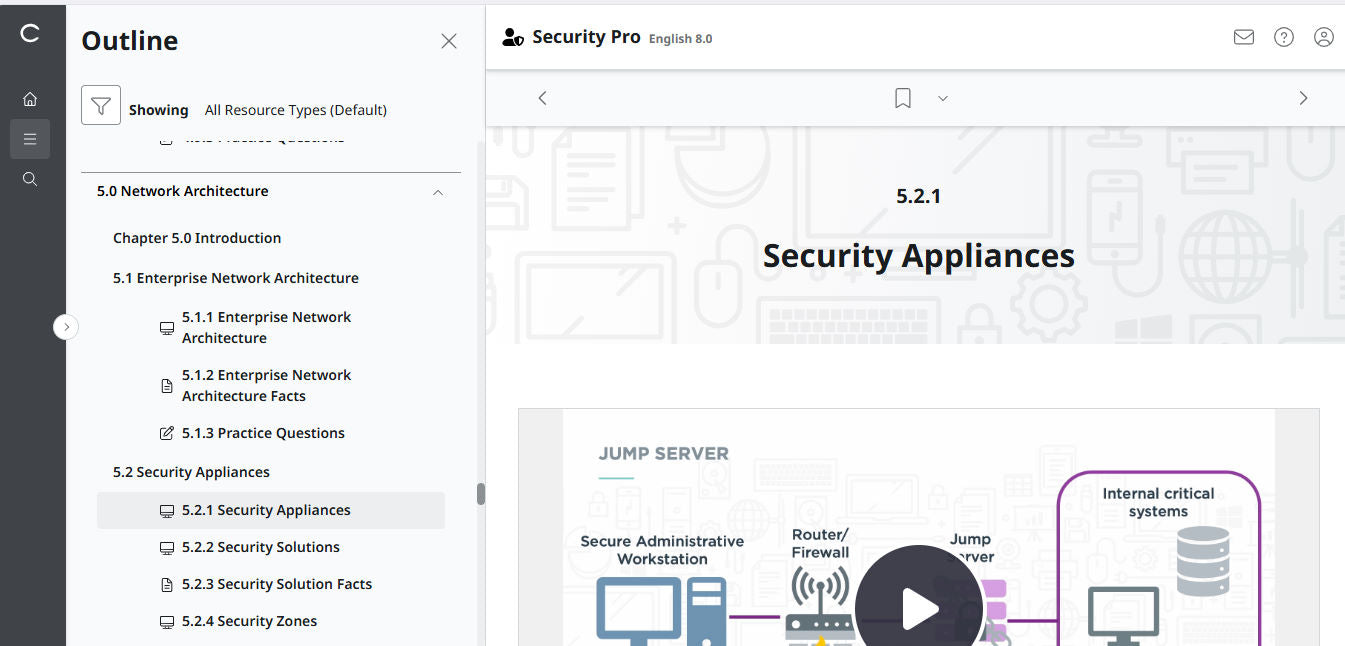TestOut Security Pro for Security+ (SY0-701) for Student - 12 Month Access