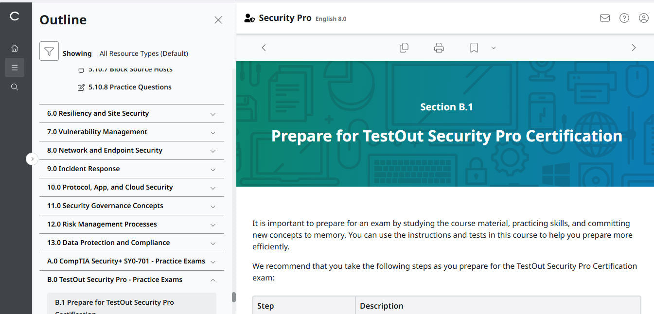 TestOut Security Pro for Security+ (SY0-701) for Student - 12 Month Access
